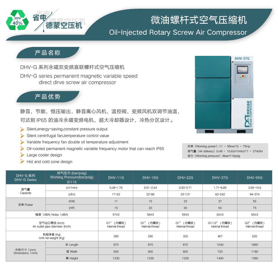 永磁雙變頻空壓機.jpg