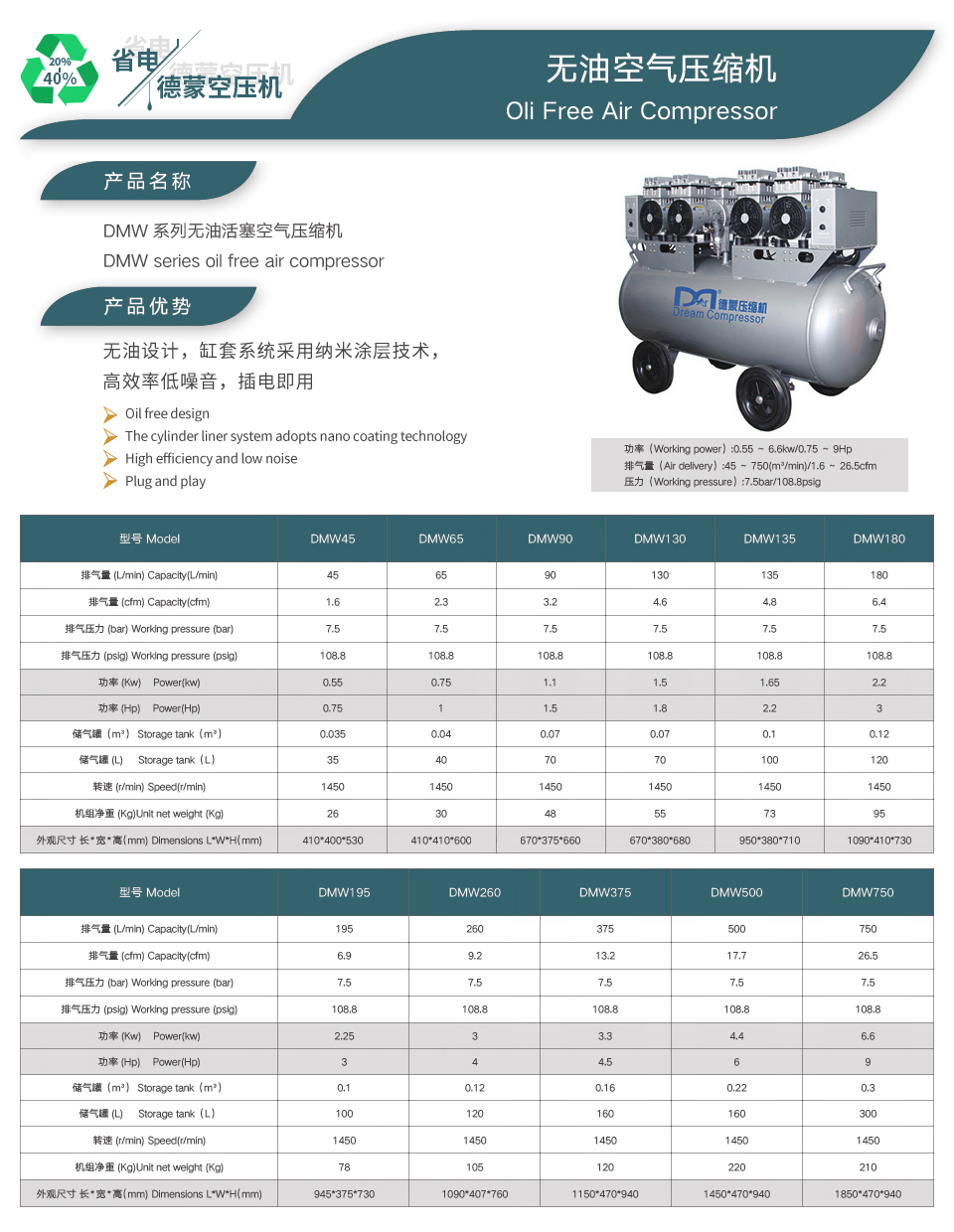 無油活塞機.jpg